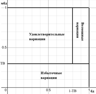 Изображение выглядит как текст, снимок экрана, линия, число

Содержимое, созданное искусственным интеллектом, может быть неверным.