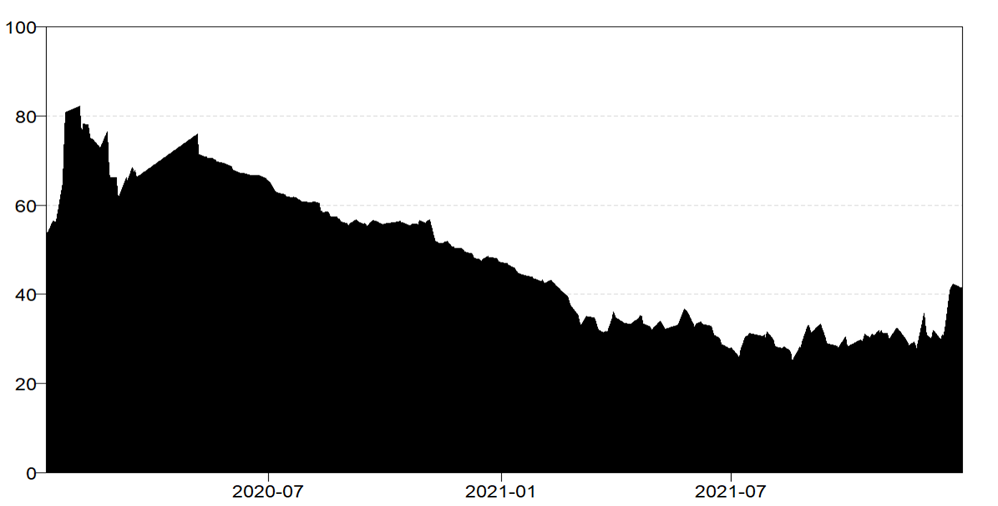 A black and white graph

AI-generated content may be incorrect.