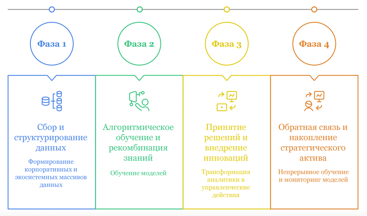 Изображение выглядит как текст, снимок экрана, Шрифт, дизайн

Автоматически созданное описание