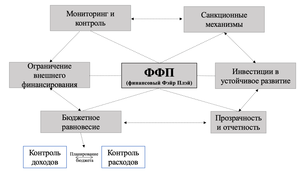 Изображение выглядит как текст, снимок экрана, Шрифт, линия

Автоматически созданное описание