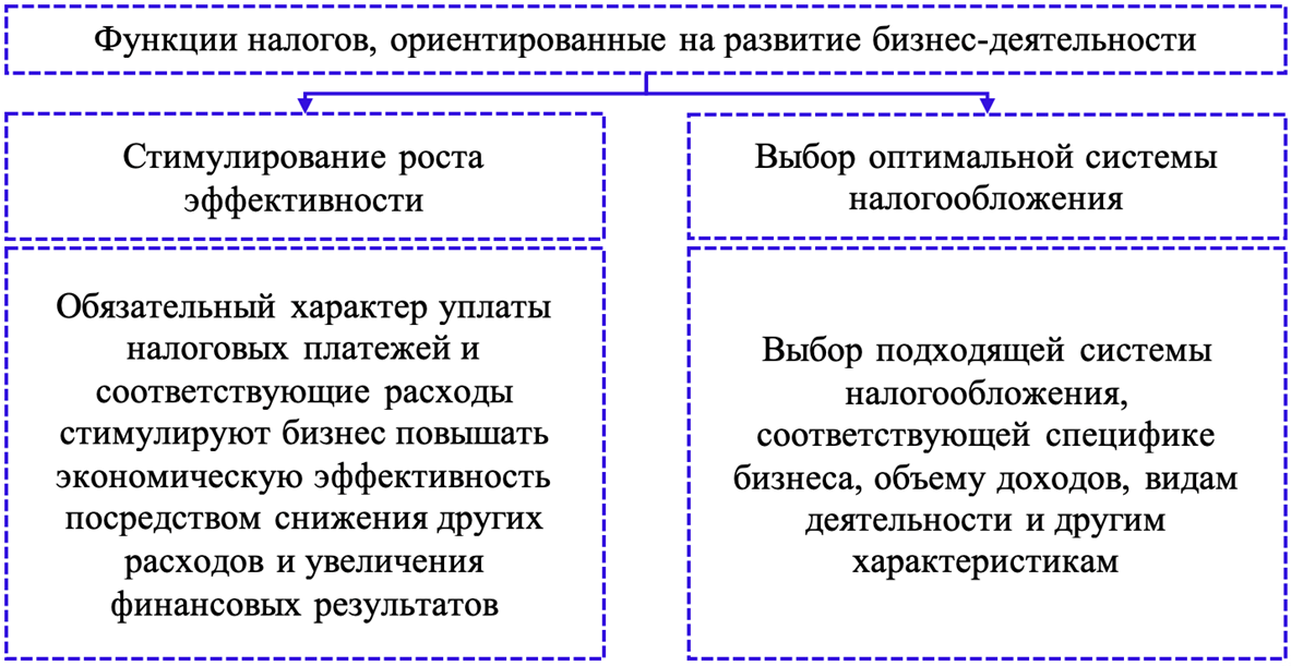 Изображение выглядит как текст, снимок экрана, Шрифт, число

Автоматически созданное описание