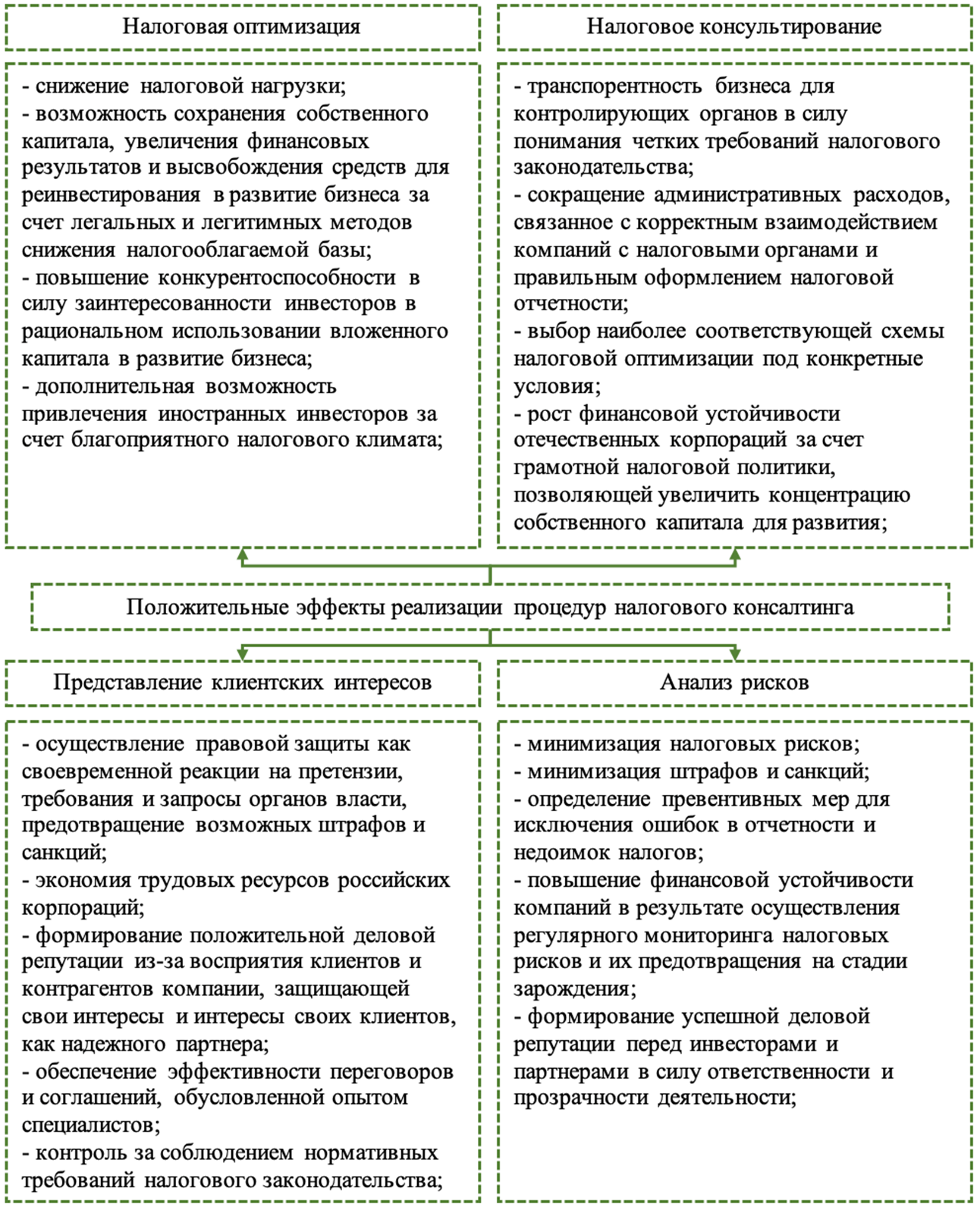 Изображение выглядит как текст, Шрифт, снимок экрана, число

Автоматически созданное описание