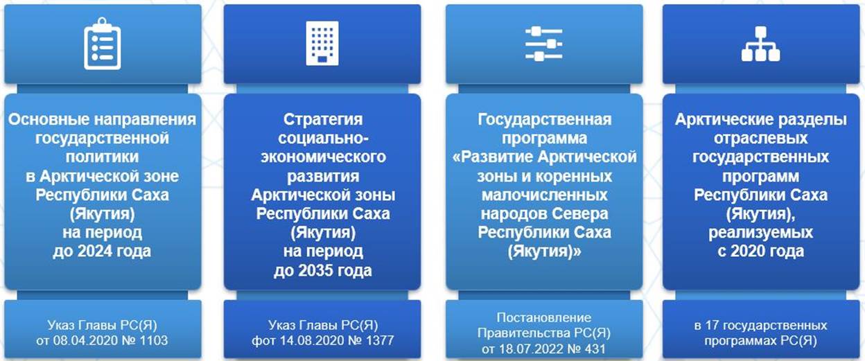 Изображение выглядит как текст, снимок экрана, Цвет электрик, Шрифт

Автоматически созданное описание