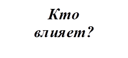 Кто 
влияет?
