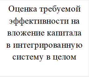 Оценка требуемой эффективности на вложение капитала в интегрированную систему в целом