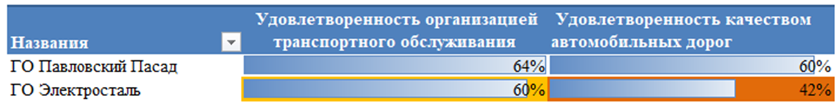 Изображение выглядит как текст, снимок экрана, Шрифт, линия

Содержимое, созданное искусственным интеллектом, может быть неверным.