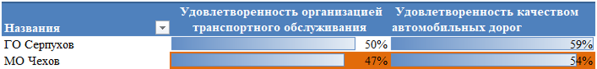 Изображение выглядит как текст, снимок экрана, Шрифт, программное обеспечение

Содержимое, созданное искусственным интеллектом, может быть неверным.