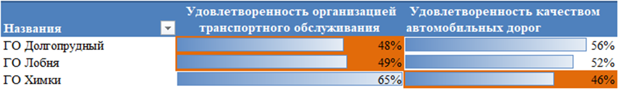 Изображение выглядит как текст, снимок экрана, Шрифт, линия

Содержимое, созданное искусственным интеллектом, может быть неверным.
