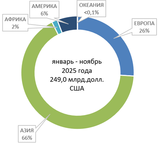 Изображение выглядит как текст, снимок экрана, диаграмма, Шрифт

Содержимое, созданное искусственным интеллектом, может быть неверным.
