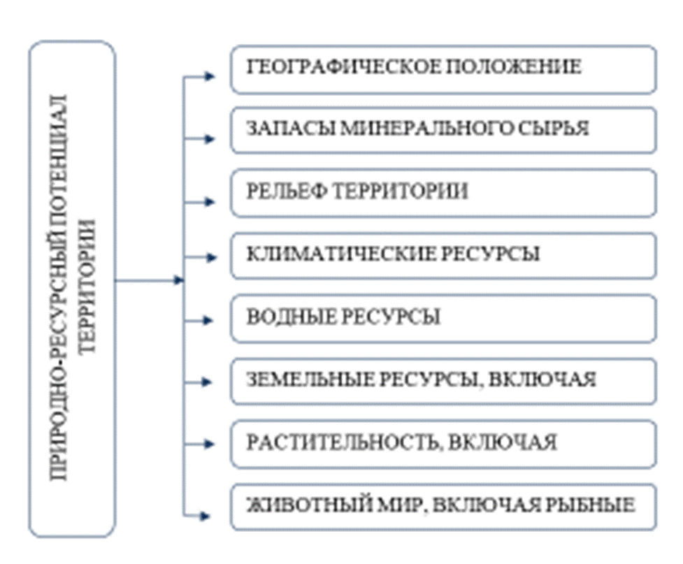 Изображение выглядит как текст, снимок экрана, Шрифт, число

Содержимое, созданное искусственным интеллектом, может быть неверным.