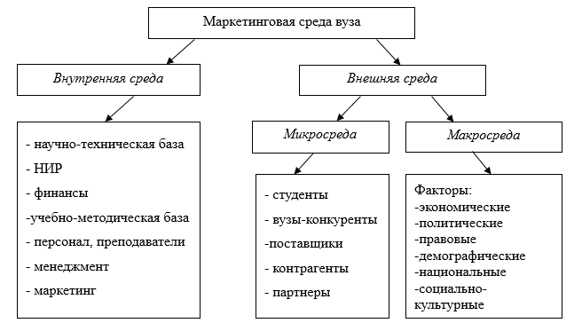 Изображение выглядит как текст, снимок экрана, Шрифт, диаграмма

Содержимое, созданное искусственным интеллектом, может быть неверным.