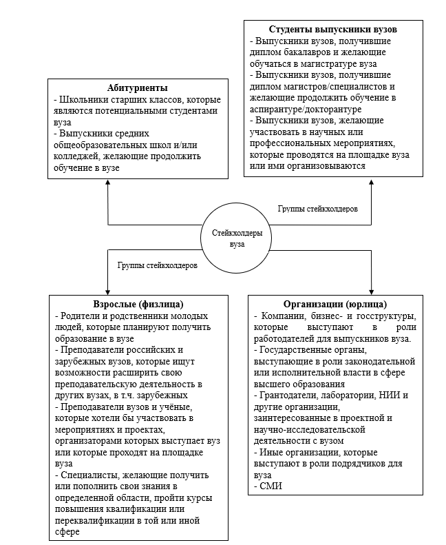 Изображение выглядит как текст, Шрифт, снимок экрана, документ

Содержимое, созданное искусственным интеллектом, может быть неверным.