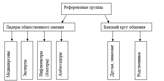 Изображение выглядит как текст, диаграмма, снимок экрана, Параллельный

Содержимое, созданное искусственным интеллектом, может быть неверным.