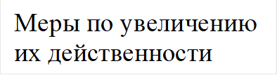 Меры по увеличению 
их действенности
