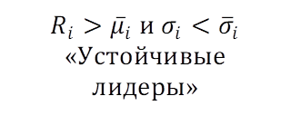 R_i>μ ̅_i и σ_i<σ ̅_i
«Устойчивые лидеры»
