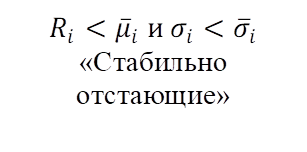 R_i<μ ̅_i и σ_i<σ ̅_i
«Стабильно отстающие»
