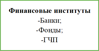 Финансовые институты
-Банки;
-Фонды;
-ГЧП
