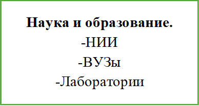 Наука и образование.
-НИИ
-ВУЗы
-Лаборатории
