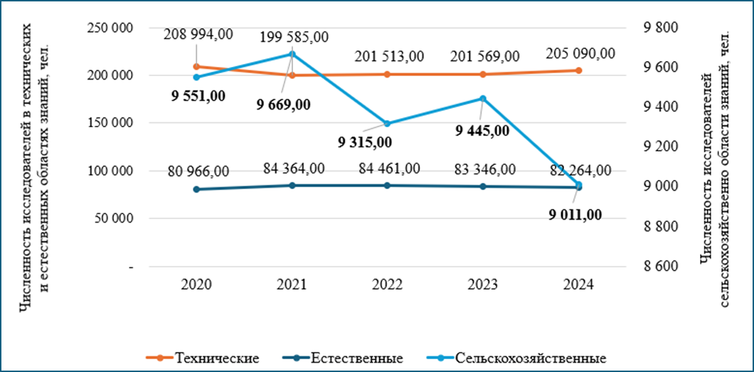 Изображение выглядит как текст, снимок экрана, Шрифт, линия

Содержимое, созданное искусственным интеллектом, может быть неверным.