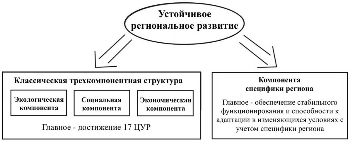 Изображение выглядит как текст, Шрифт, диаграмма, снимок экрана

Содержимое, созданное искусственным интеллектом, может быть неверным.