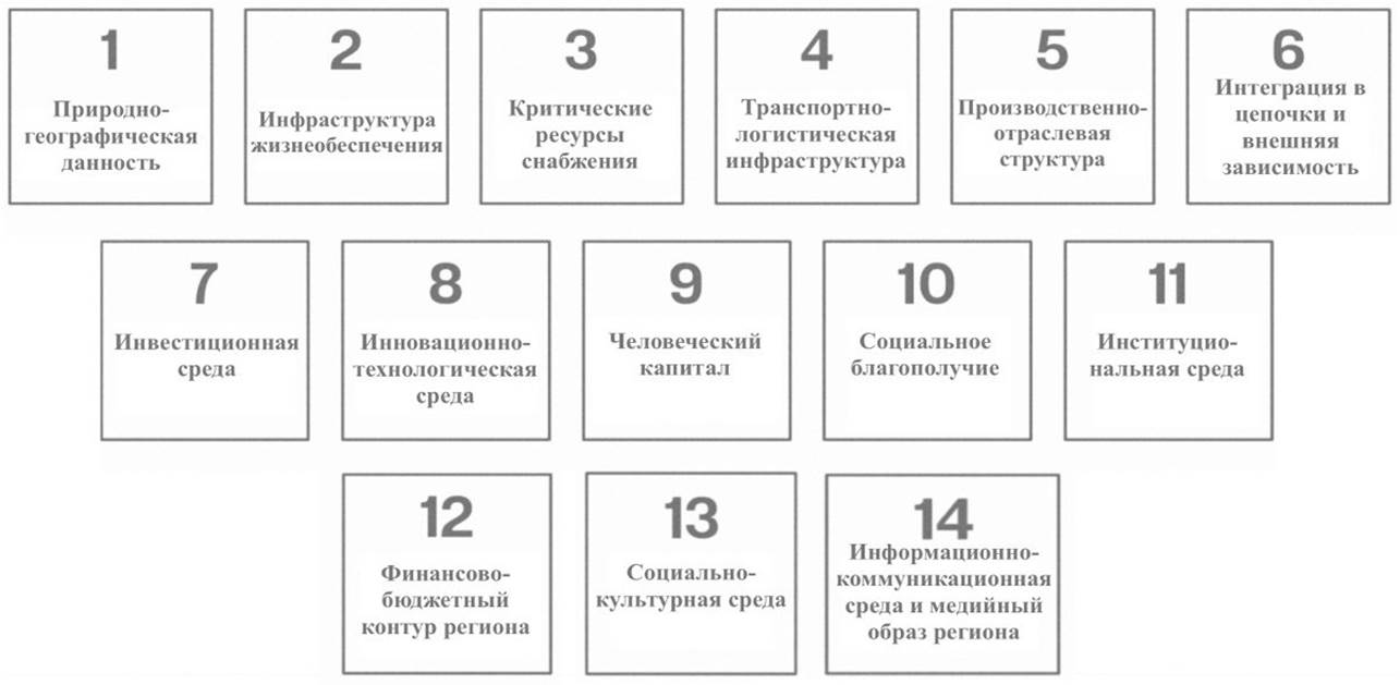 Изображение выглядит как текст, снимок экрана, Шрифт, диаграмма

Содержимое, созданное искусственным интеллектом, может быть неверным.