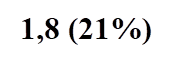 1,8 (21%)