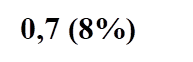 0,7 (8%)