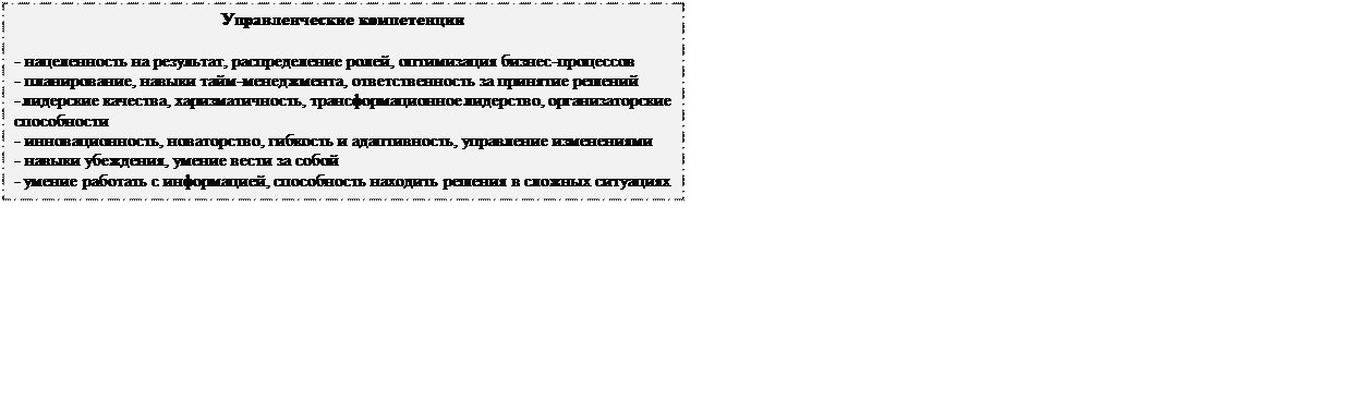 Надпись: Управленческие компетенции
- нацеленность на результат, распределение ролей, оптимизация бизнес-процессов
- планирование, навыки тайм-менеджмента, ответственность за принятие решений
- лидерские качества, харизматичность, трансформационное лидерство, организаторские способности
- инновационность, новаторство, гибкость и адаптивность, управление изменениями 
- навыки убеждения, умение вести за собой
- умение работать с информацией, способность находить решения в сложных ситуациях

