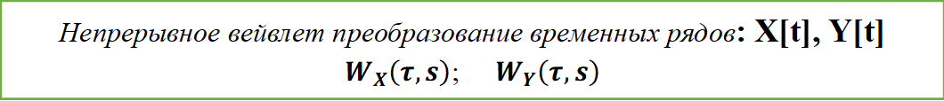 Непрерывное вейвлет преобразование временных рядов: X [t], Y [t]
W_X (τ,s); W_Y (τ,s)
