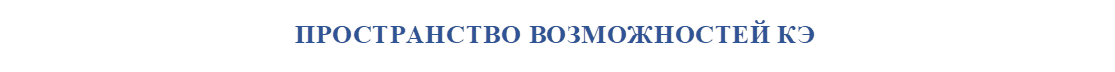 ПРОСТРАНСТВО ВОЗМОЖНОСТЕЙ КЭ