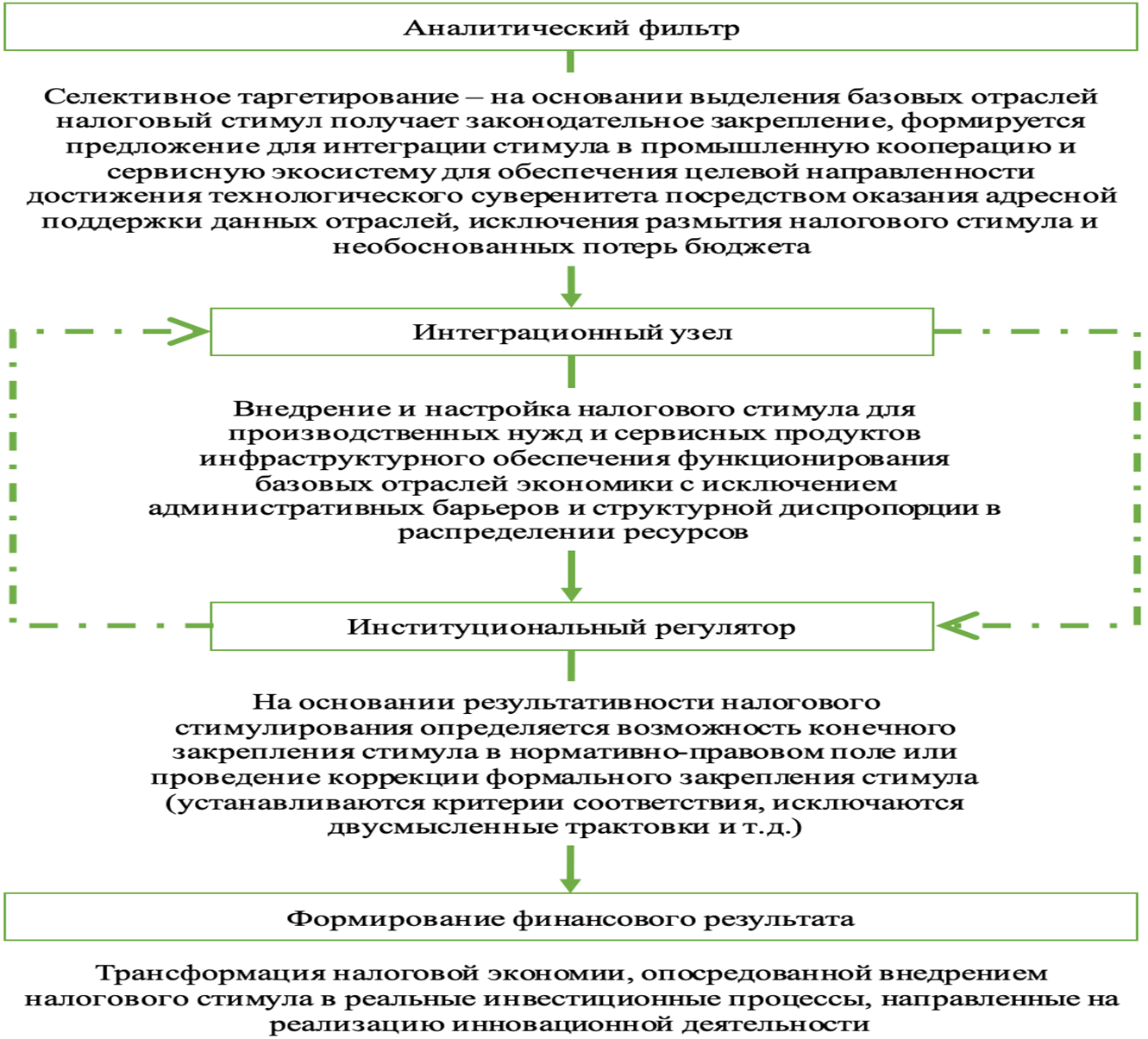 Изображение выглядит как текст, снимок экрана, Шрифт, документ

Автоматически созданное описание