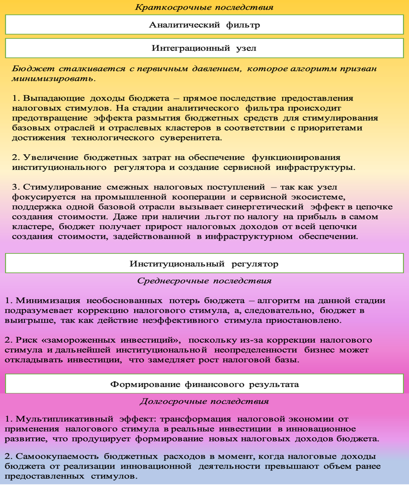 Изображение выглядит как текст, снимок экрана, Шрифт, дизайн

Автоматически созданное описание
