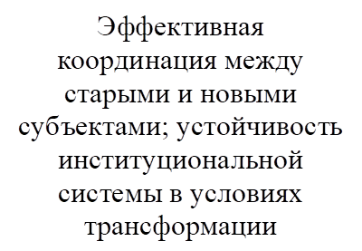 Эффективная координация между старыми и новыми субъектами; устойчивость институциональной системы в условиях трансформации