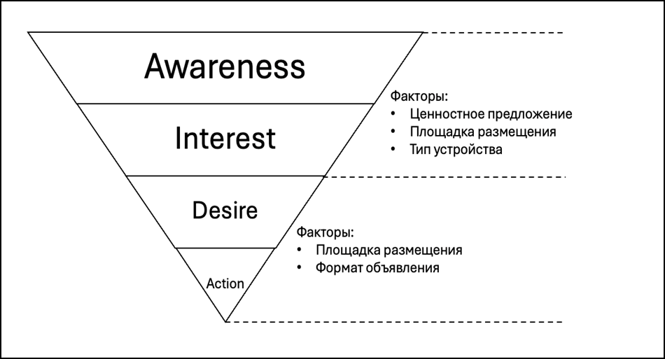 Изображение выглядит как текст, Шрифт, снимок экрана, линия

Контент, сгенерированный ИИ, может содержать ошибки.