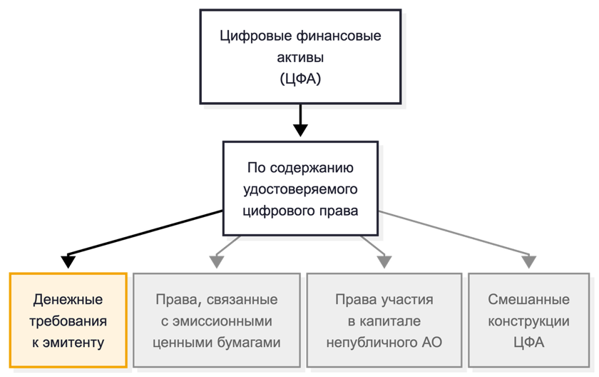 Изображение выглядит как текст, визитная карточка, снимок экрана, Шрифт

Содержимое, созданное искусственным интеллектом, может быть неверным.