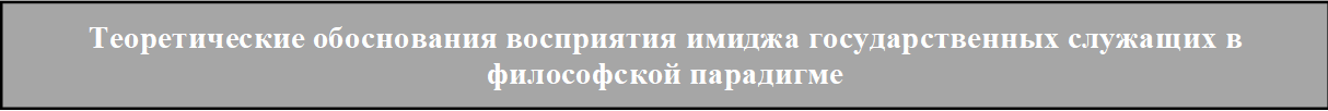 Теоретические обоснования восприятия имиджа государственных служащих в философской парадигме