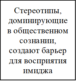 Стереотипы, доминирующие в общественном сознании, создают барьер для восприятия имиджа