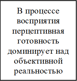 В процессе восприятия перцептивная готовность доминирует над объективной реальностью