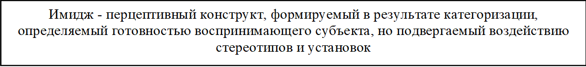 Имидж - перцептивный конструкт, формируемый в результате категоризации, определяемый готовностью воспринимающего субъекта, но подвергаемый воздействию стереотипов и установок

