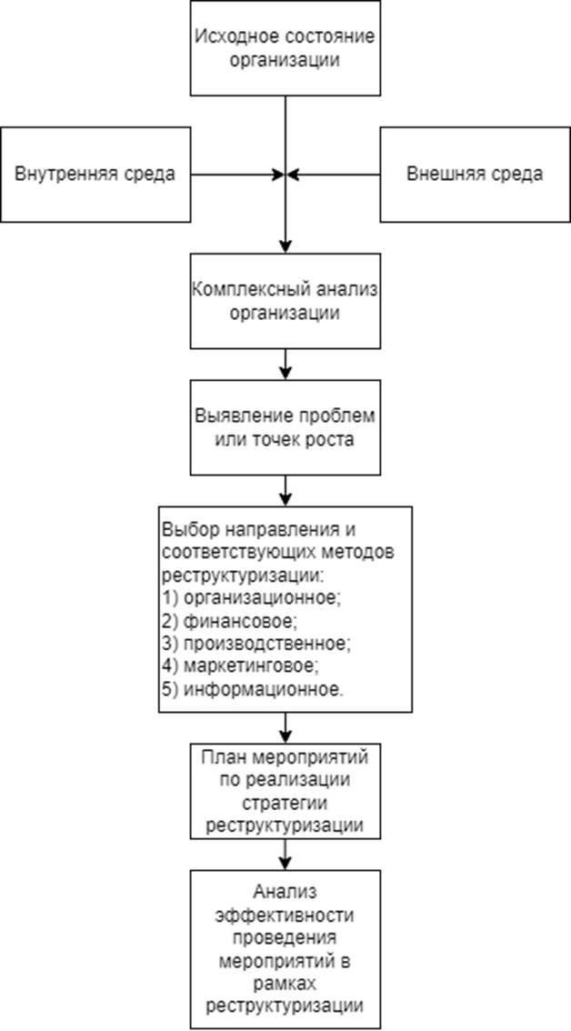Изображение выглядит как текст, снимок экрана, Шрифт, дизайн

Автоматически созданное описание