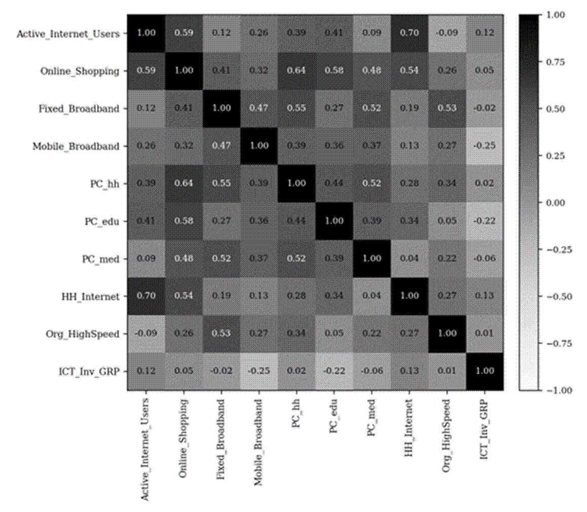 Название: Figure - описание: Figure for the article