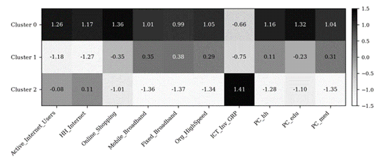 Название: Figure - описание: Figure for the article