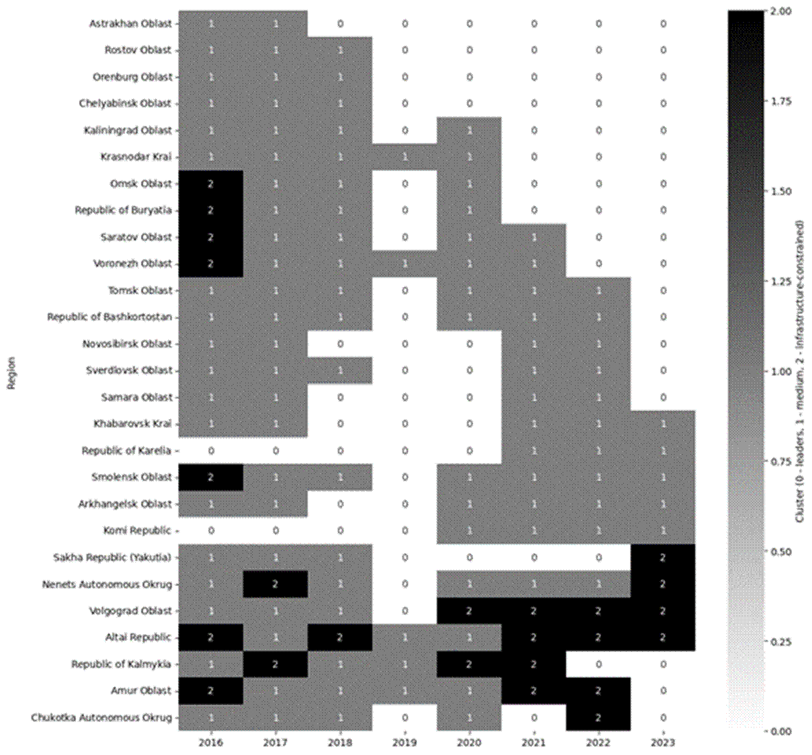 Название: Figure - описание: Figure for the article