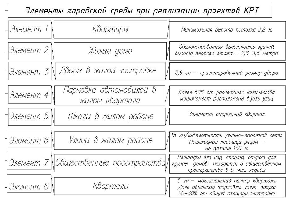рис.2