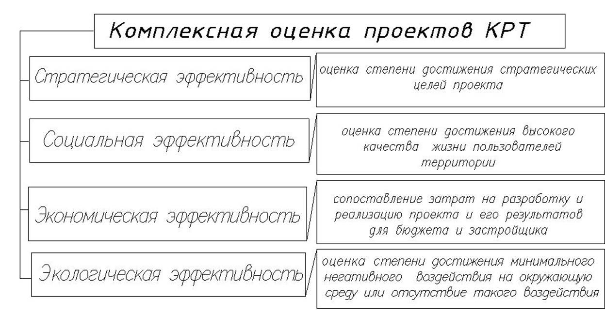 рис.4